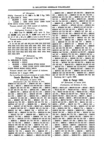 Il bollettino generale finanziario giornale dei portatori d'obbligazioni ed azioni estinguibili per via d'estrazioni