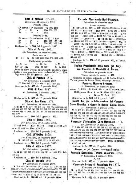 Il bollettino generale finanziario giornale dei portatori d'obbligazioni ed azioni estinguibili per via d'estrazioni
