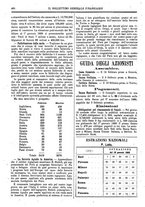 giornale/TO00179298/1890/v.21/00000032