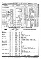 giornale/TO00179298/1890/v.21/00000064
