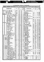 giornale/TO00179298/1890/v.21/00000075