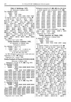 giornale/TO00179298/1890/v.21/00000084