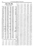 giornale/TO00179298/1890/v.21/00000310