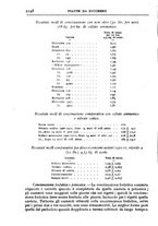 giornale/TO00179352/1913/v.4.2/00000310