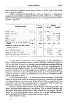 giornale/TO00179352/1914/v.5.2/00000607