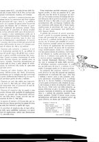 giornale/TO00179380/1933/unico/00000021