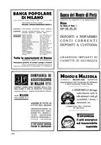 giornale/TO00179380/1933/unico/00000118