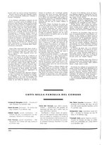 giornale/TO00179380/1933/unico/00000186