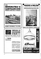 giornale/TO00179380/1933/unico/00000232