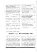 giornale/TO00179380/1933/unico/00000254