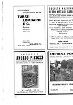 giornale/TO00179380/1933/unico/00000712