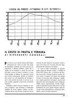 giornale/TO00179380/1933/unico/00000893