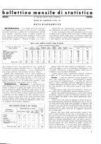 giornale/TO00179380/1933/unico/00001009