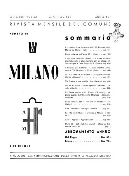 Milano rivista mensile del Comune