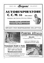 giornale/TO00179380/1933/unico/00001184