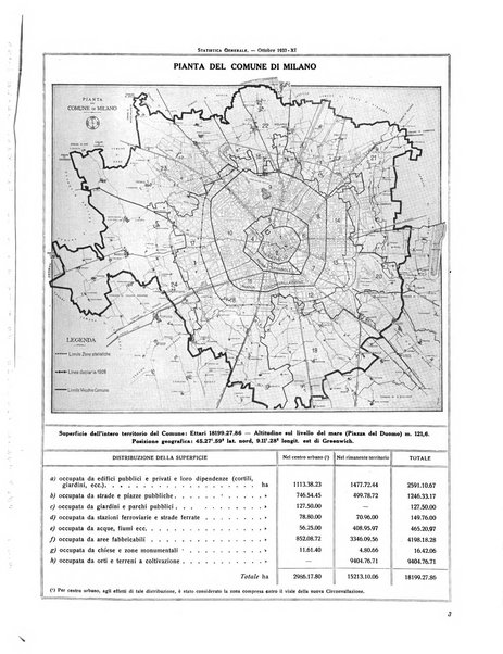 Milano rivista mensile del Comune