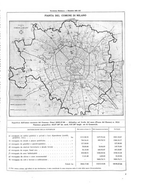 Milano rivista mensile del Comune