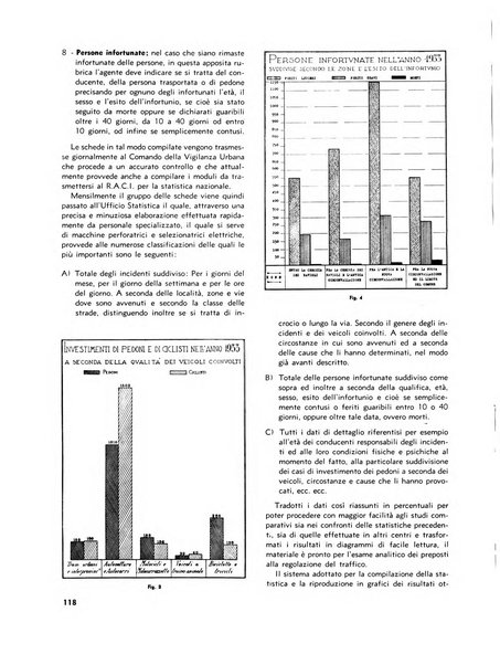 Milano rivista mensile del Comune