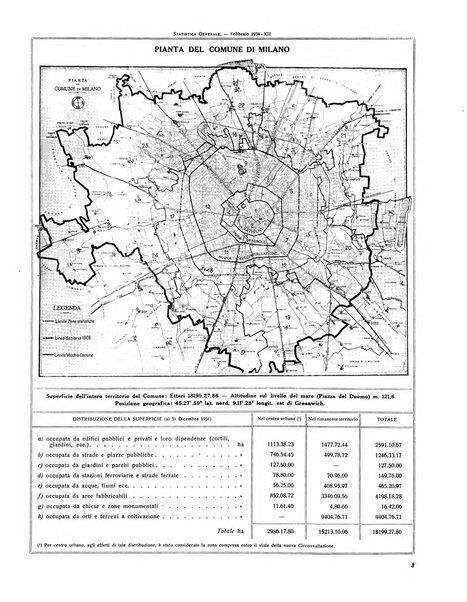 Milano rivista mensile del Comune