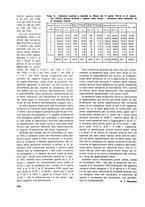 giornale/TO00179380/1934/unico/00000482