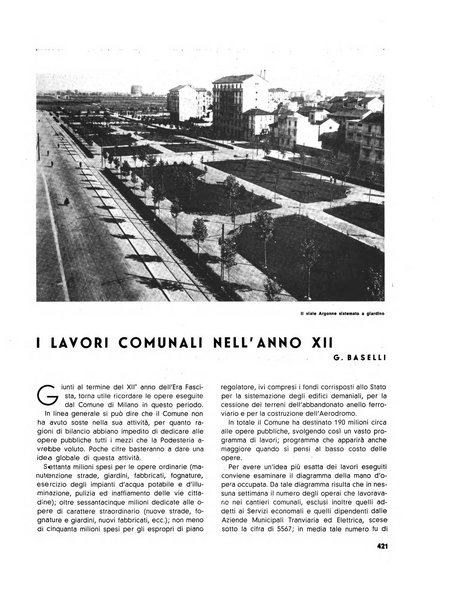 Milano rivista mensile del Comune