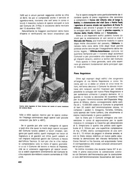 Milano rivista mensile del Comune