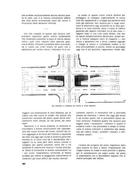 Milano rivista mensile del Comune