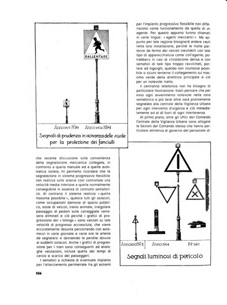 Milano rivista mensile del Comune