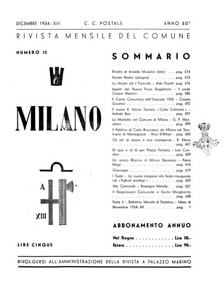 Milano rivista mensile del Comune