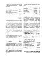 giornale/TO00179380/1934/unico/00001024