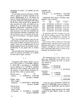 giornale/TO00179380/1935/unico/00000020