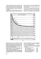 giornale/TO00179380/1935/unico/00000040