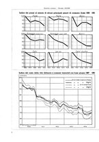 giornale/TO00179380/1935/unico/00000076