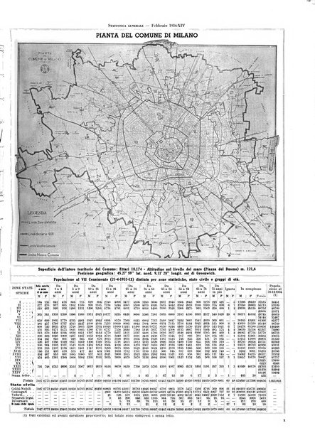 Milano rivista mensile del Comune