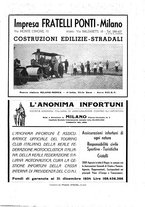 giornale/TO00179380/1936/unico/00000187