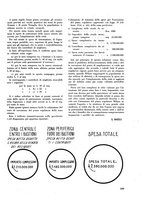 giornale/TO00179380/1936/unico/00000203