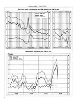 giornale/TO00179380/1936/unico/00000260