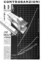 giornale/TO00179380/1936/unico/00000280