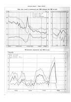 giornale/TO00179380/1936/unico/00000344