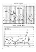 giornale/TO00179380/1936/unico/00000364