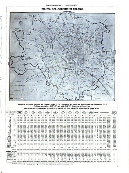 Milano rivista mensile del Comune