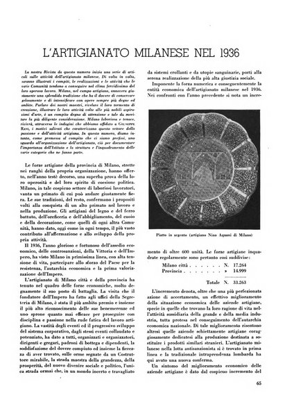 Milano rivista mensile del Comune