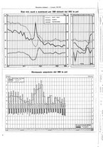 giornale/TO00179380/1937/unico/00000142