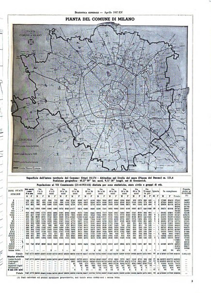 Milano rivista mensile del Comune