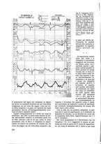 giornale/TO00179380/1937/unico/00000524