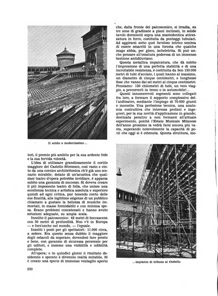 Milano rivista mensile del Comune