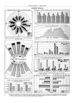 giornale/TO00179380/1937/unico/00000670