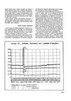 giornale/TO00179380/1937/unico/00000717