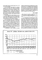 giornale/TO00179380/1937/unico/00000721