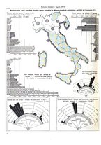 giornale/TO00179380/1937/unico/00000770